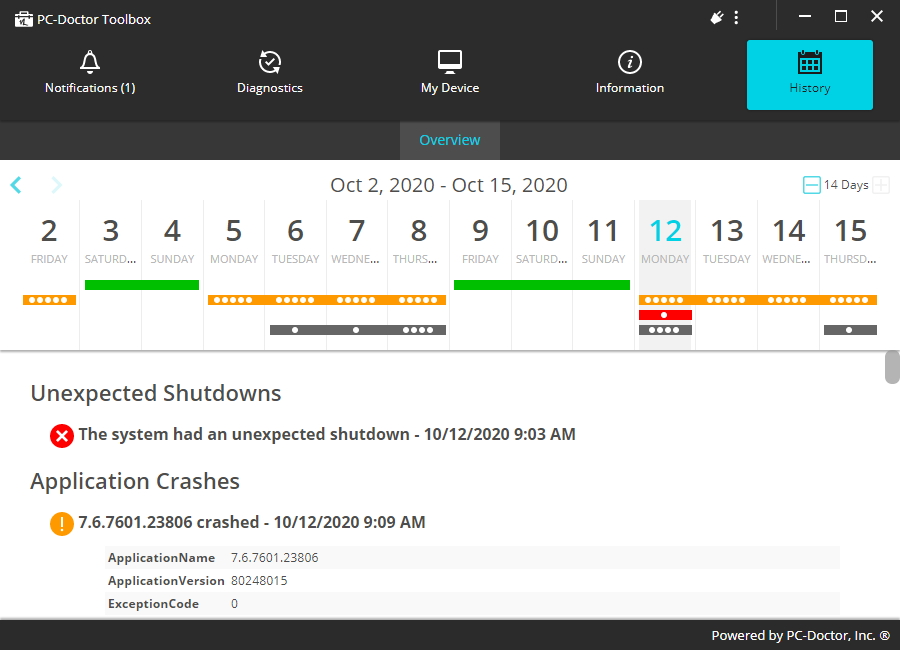 PC Diagnostic Tools to Easily and Automatically Monitor Computer