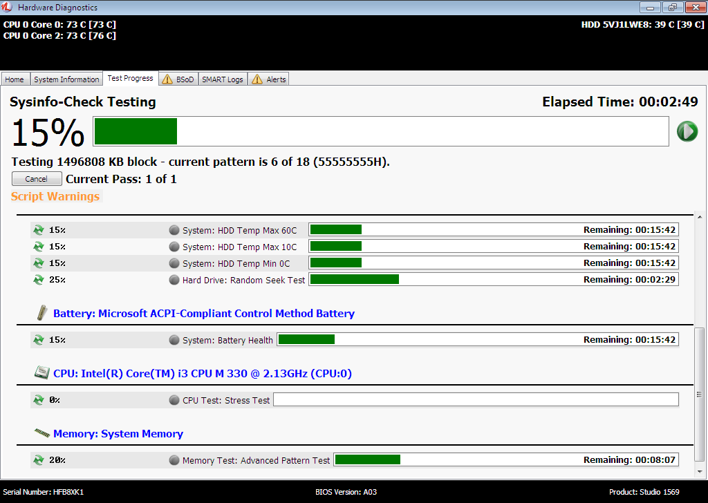 Network Factory Client Test Progress